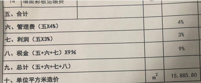 税金
