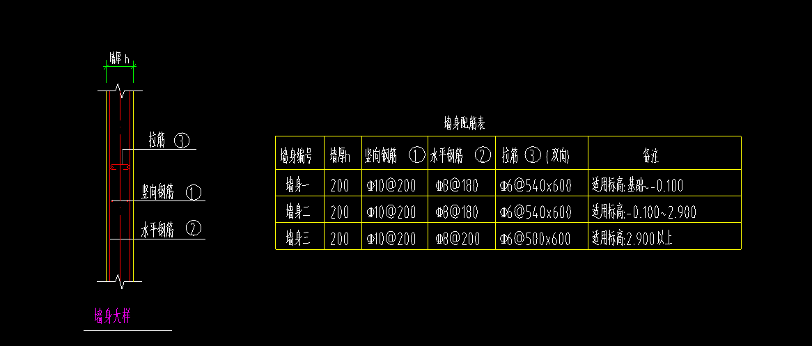 墙怎么画