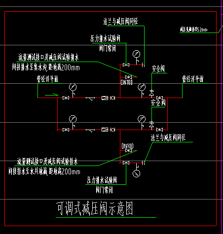 大样图