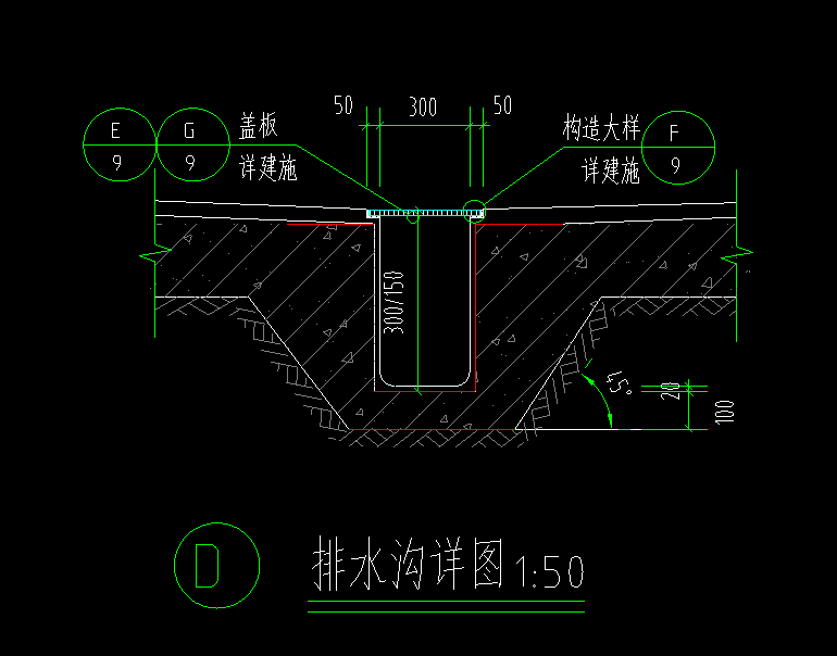 排水沟