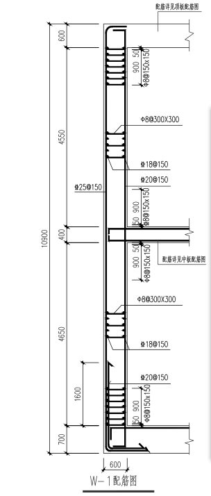 中心线