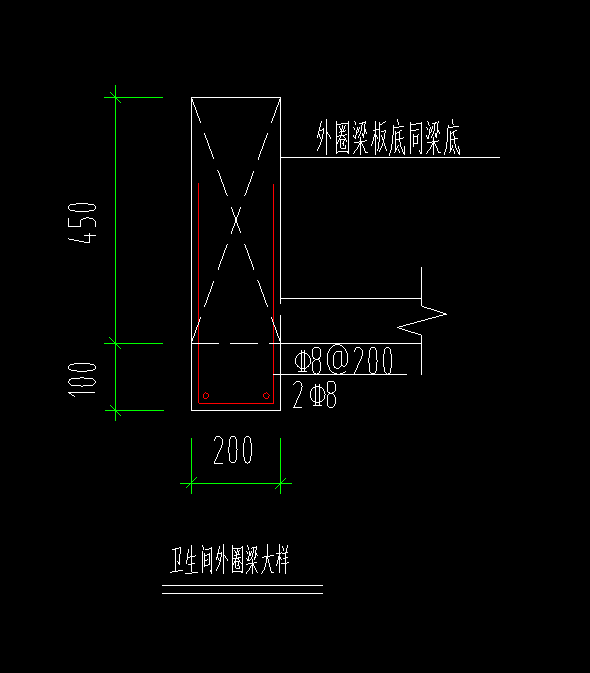 圈梁什么意思