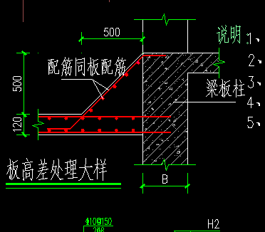 高差