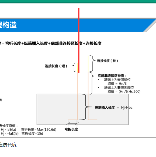 基础插筋