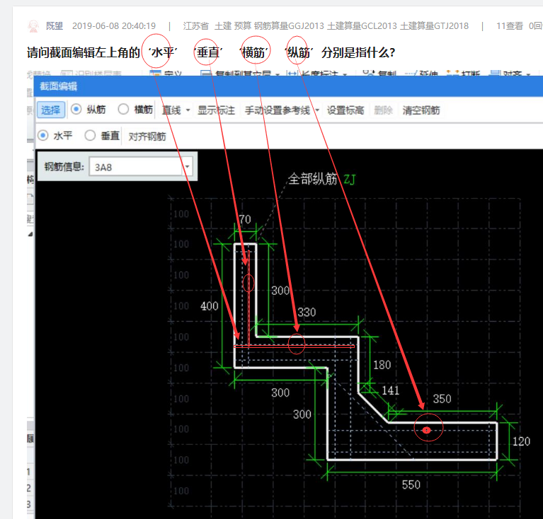 截面