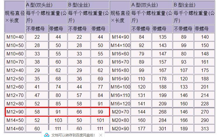 五金手册