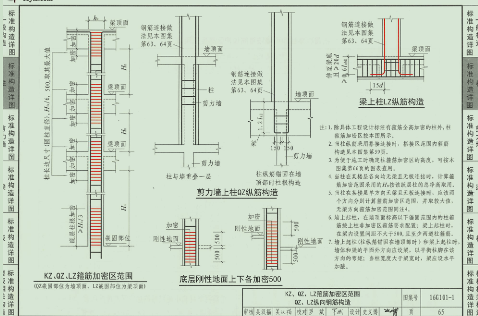 非加密区