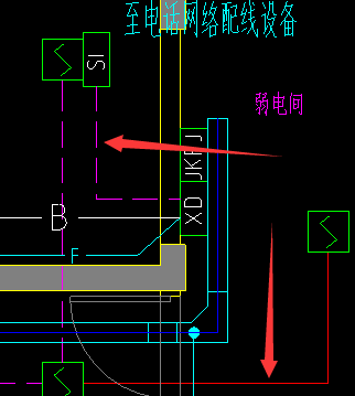 图例