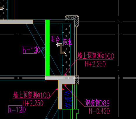 建筑面积