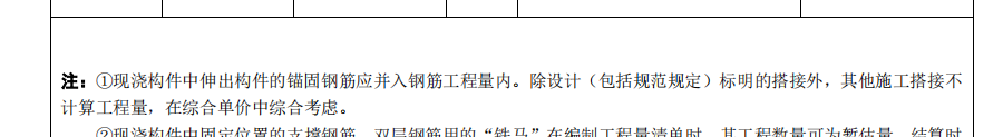 钢筋搭接