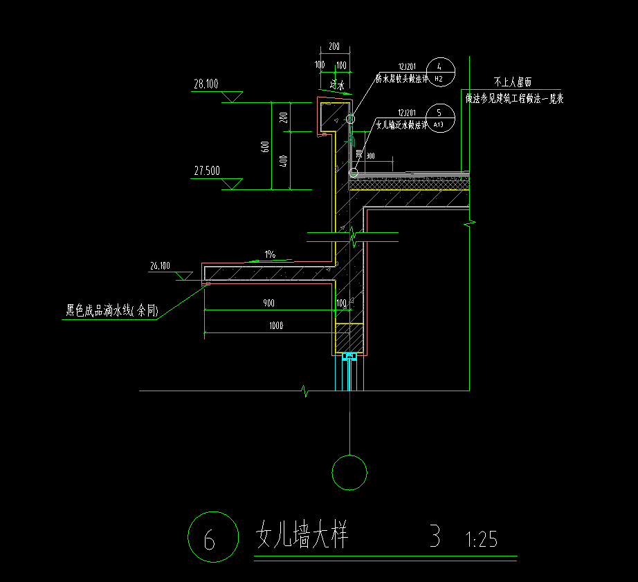 大样图