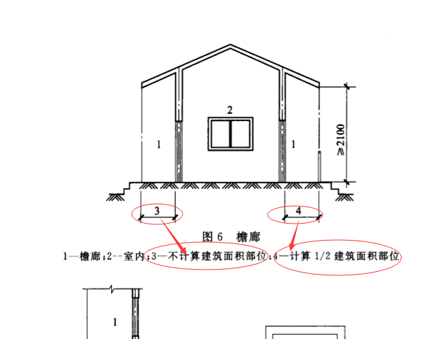 凸出