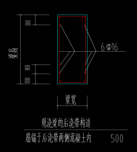 基础梁