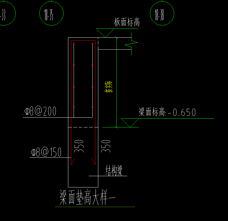 梁垫