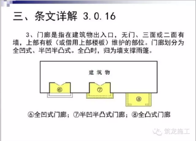 建筑行业快速问答平台-答疑解惑