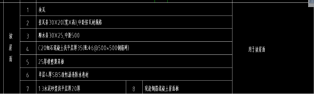 屋面套定额