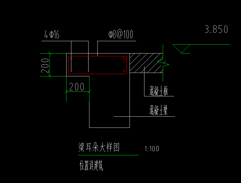 怎么布置