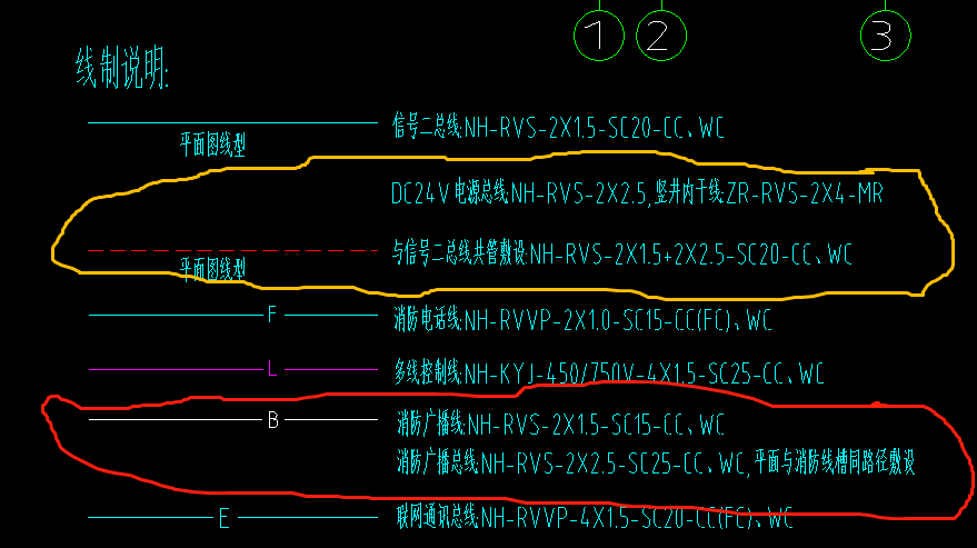 系统图