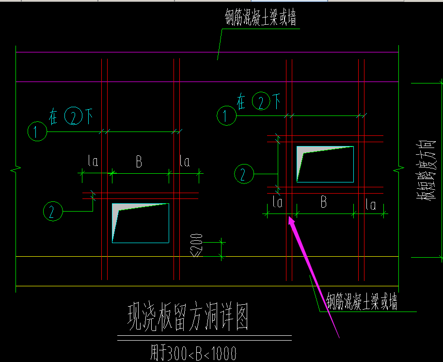 板洞加筋