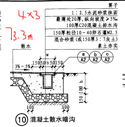 混凝土散水