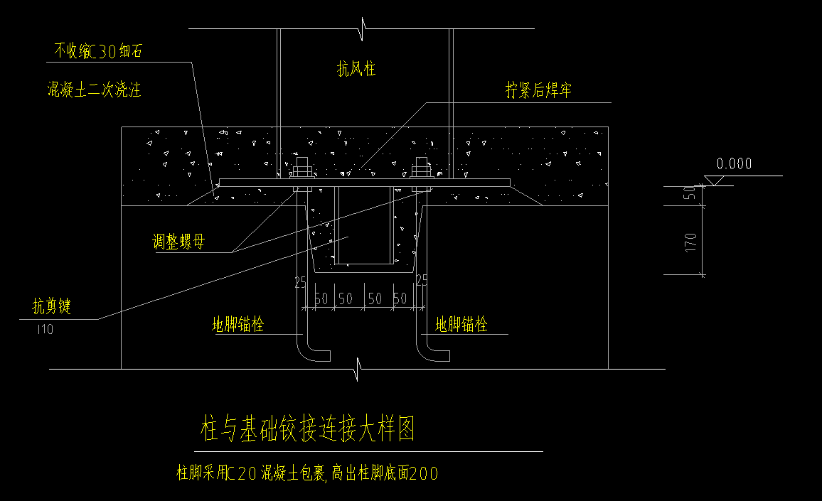 独立基础