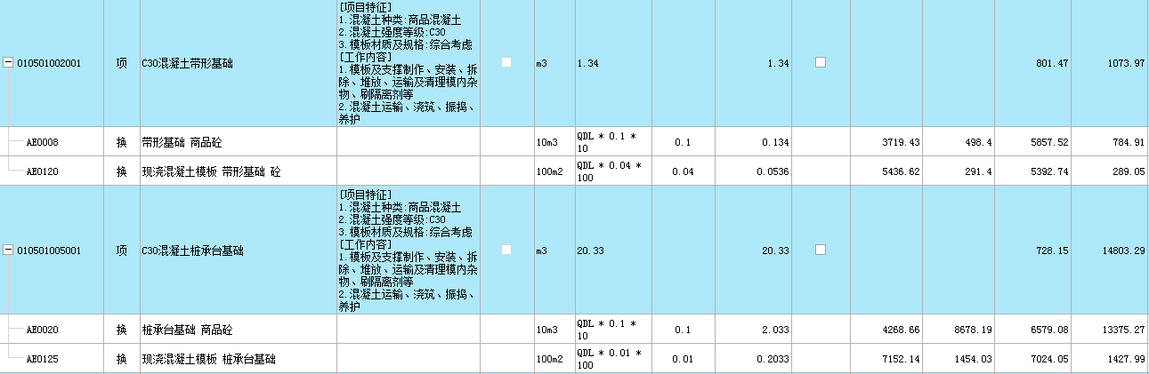 换算