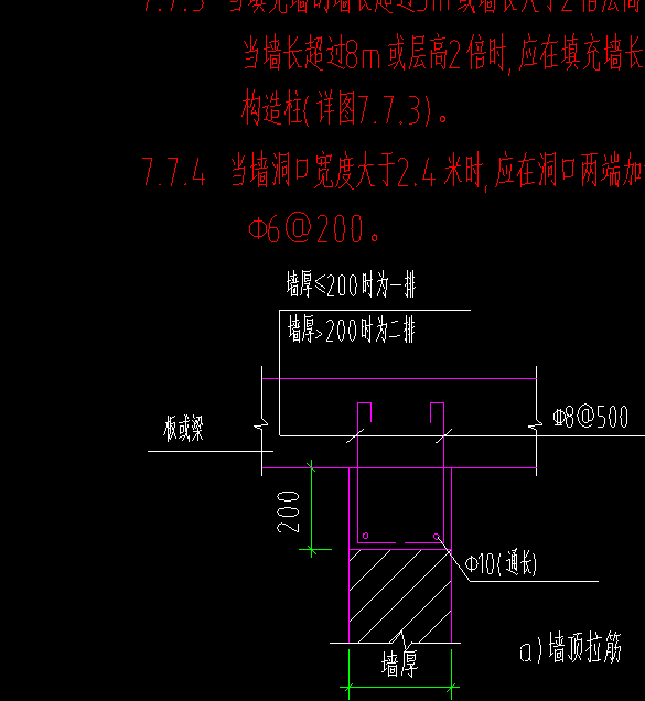 砌体加筋