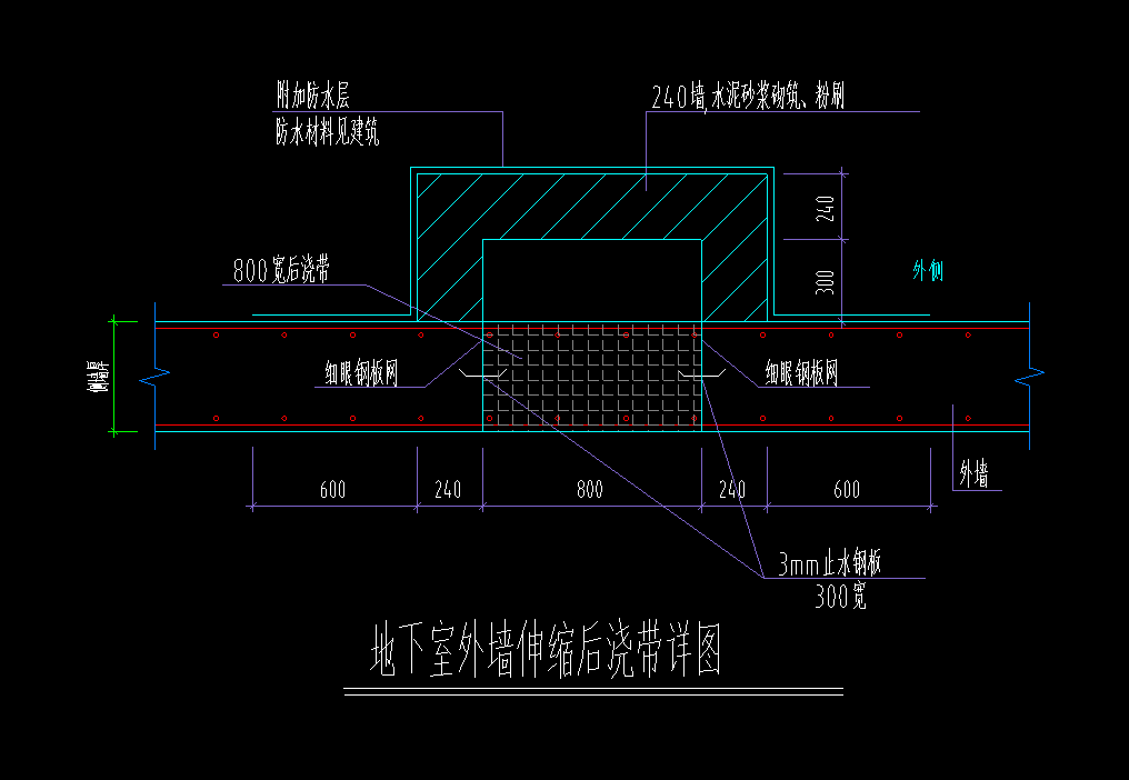 双面