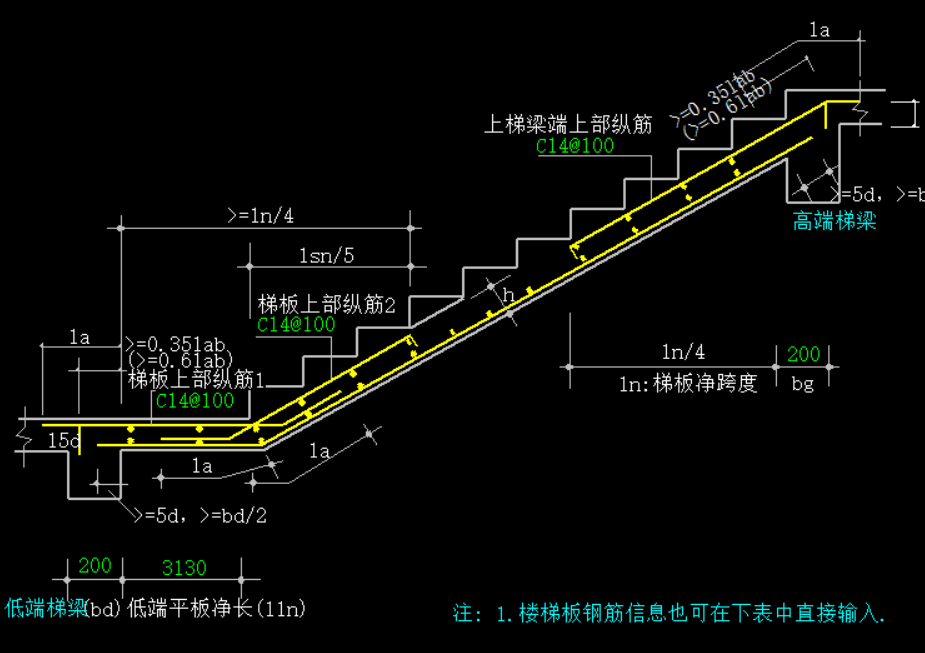 钢筋布置