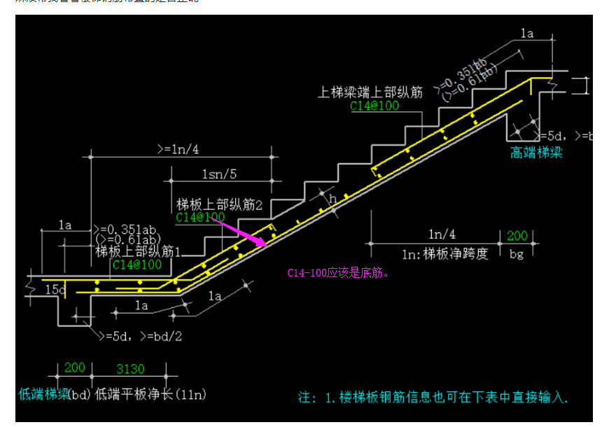 建筑行业快速问答平台-答疑解惑