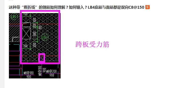 折线