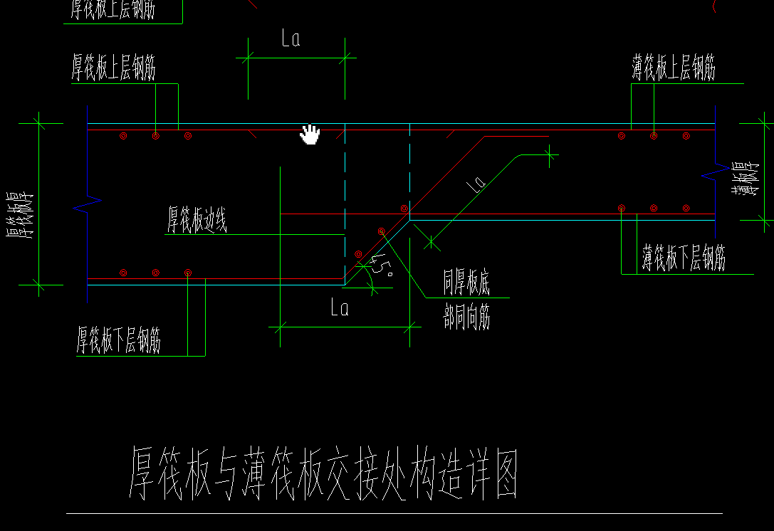 截面