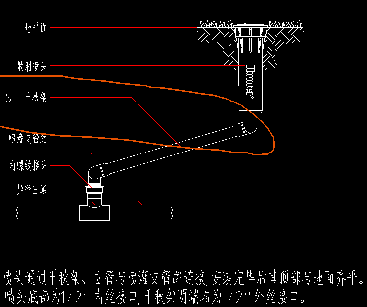 园林绿化