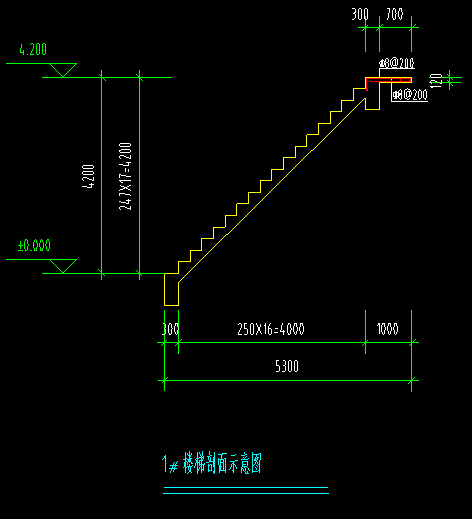 楼梯