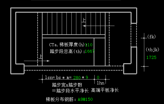 踏步