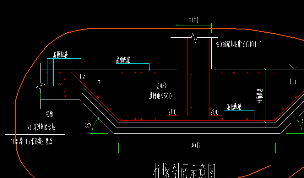 柱墩