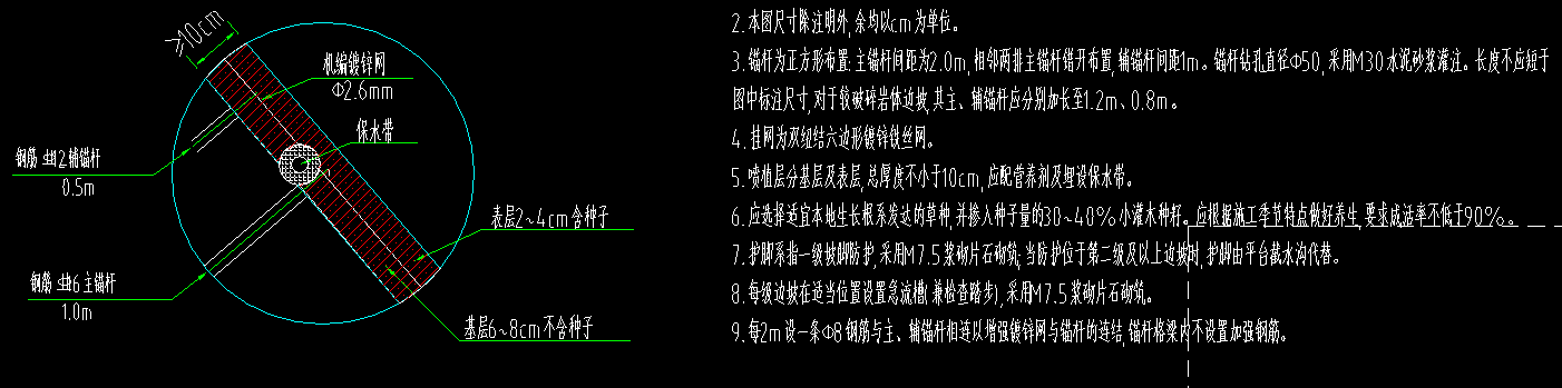 道路边坡