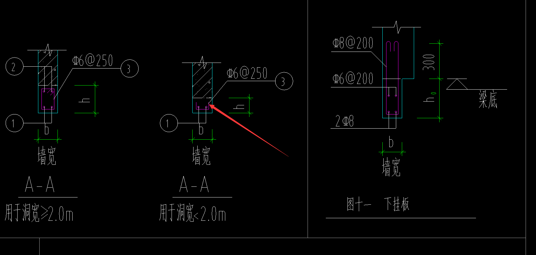 过梁