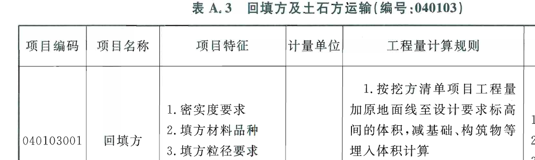 回填土