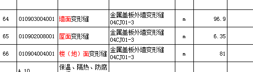 楼地面变形缝