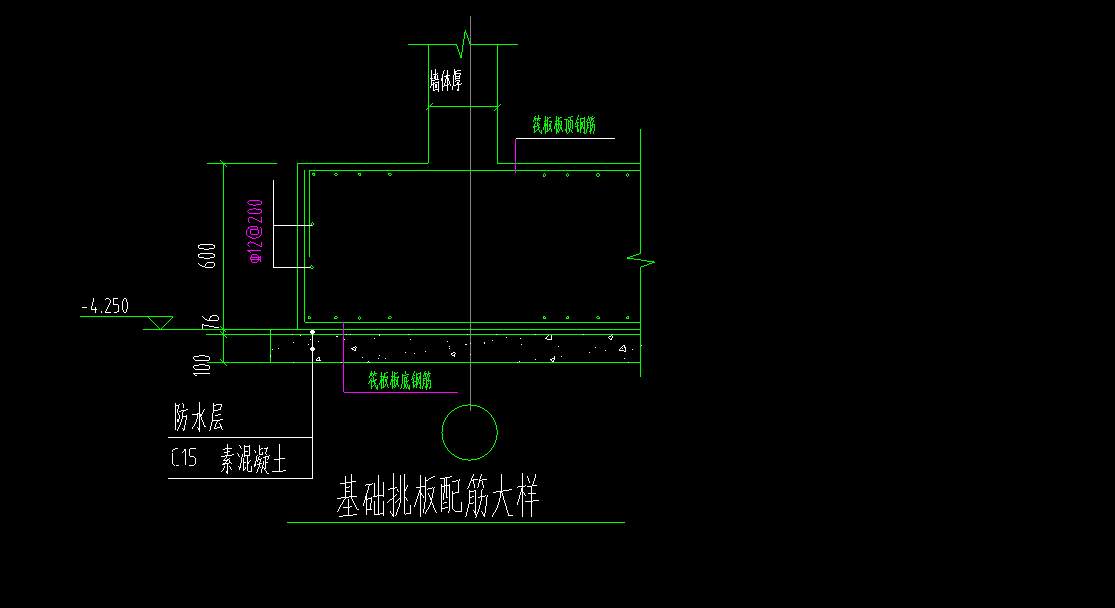 筏板变截面