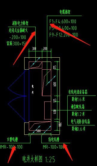 线槽