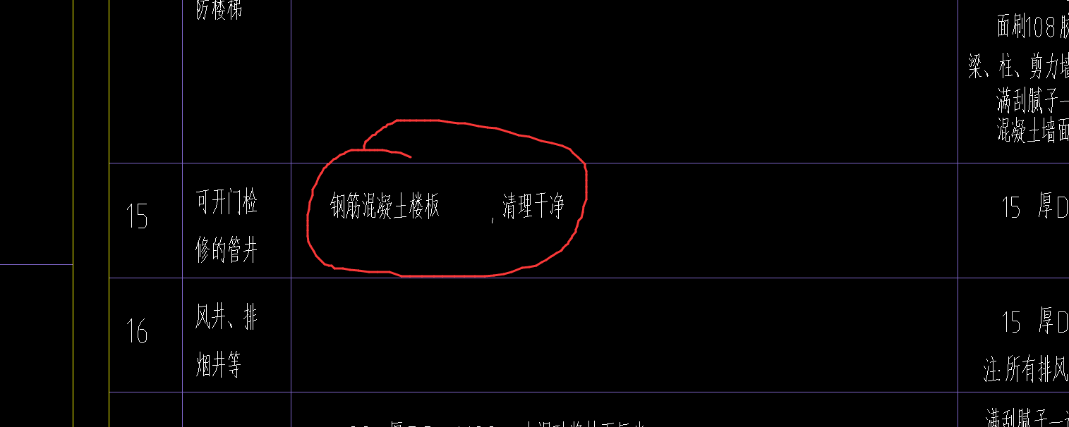 套做法