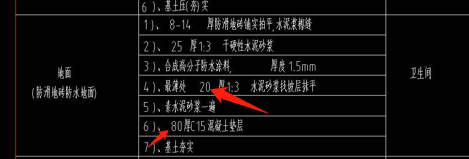 地面做法