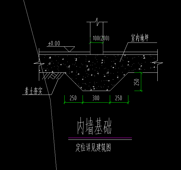 墙基础怎么画