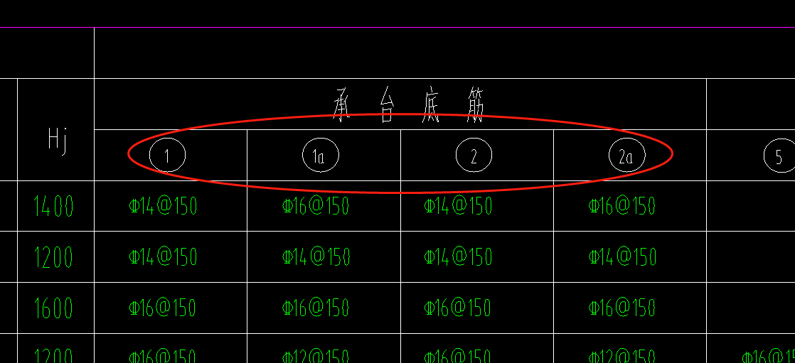 承台钢筋