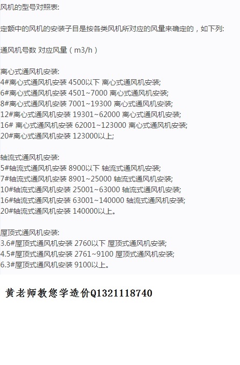 建筑行业快速问答平台-答疑解惑