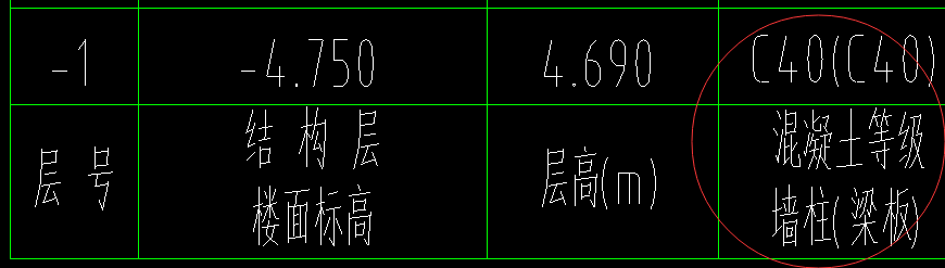 柱梁板