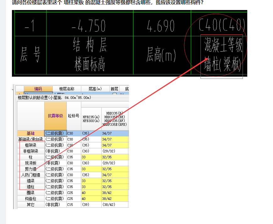 答疑解惑