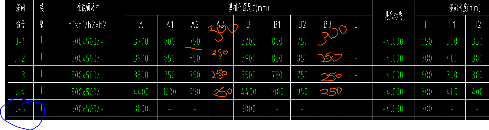 独立基础